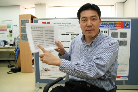 전기硏, 탄소나노튜브 투명전극 제조 기술 400억원대 기술이전 성공