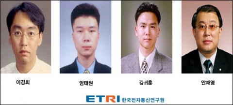 ETRI-NGN(차세대 네트워크), IPTV분야 국제표준 승인
