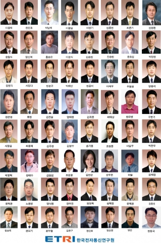 ETRI 2008년도 세계 3대 인명사전 등재자