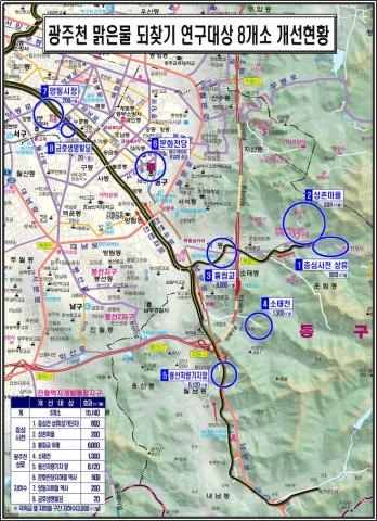 광주천 맑은물 되찾기 개선 현황도