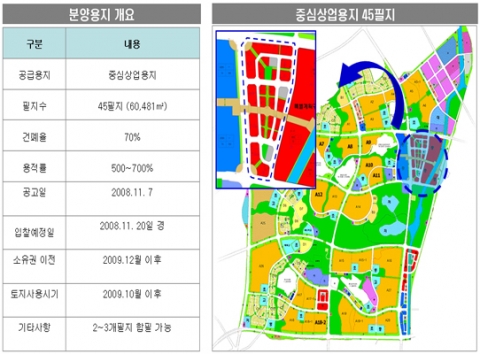 수도권 서북부의 중심 축 ‘파주신도시 중심상업용지’ 분양