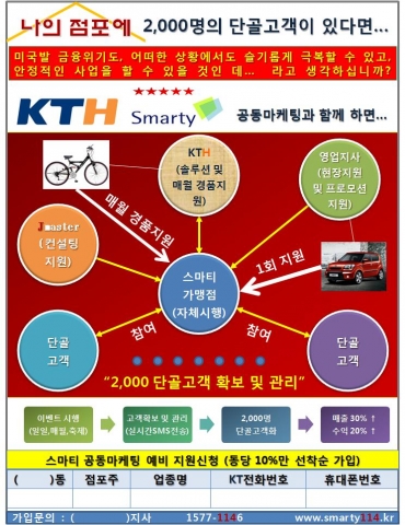 2,000명 단골고객 만들기 제안