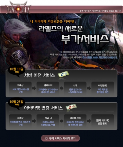 라펠즈, 유저 의견 수렴한 부가서비스 실시