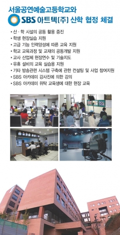 FT 아일랜드 이재진, 최민환 모교 서울공연예술고등학교 홍보