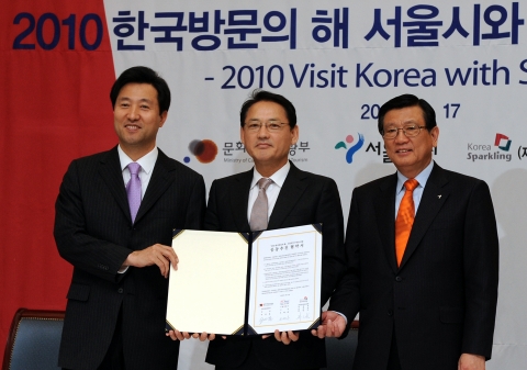 2010 한국방문의 해, 서울시와 공동추진 협약 체결