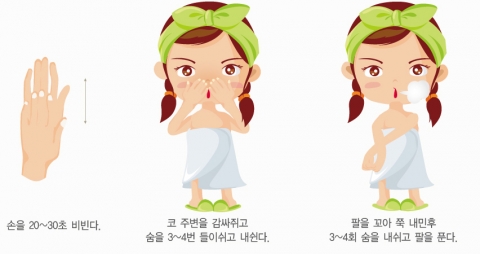 1.호흡관련 체조: ①손을 20~30초 비빈다 ②코주변을 감싸쥐고 숨을 3~4번 들이쉬고 내쉰다 ③팔을 꼬아 쭉 내민 후 3~4회 숨을 내쉬고 팔을 푼다.