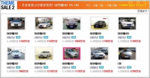 아반떼 등 준중형, ‘중형차 비켜’