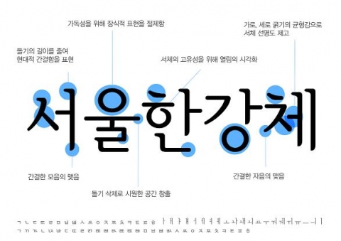 서울서체, 마이크로소프트 홈페이지에서 다운 받으세요