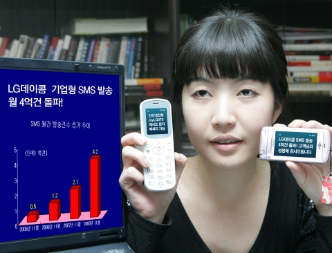 LG데이콤 기업형SMS 발송, 월 4억건 돌파