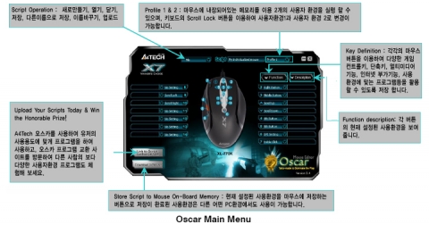 A4Tech Oscar Mouse 필드테스트 이벤트 진행