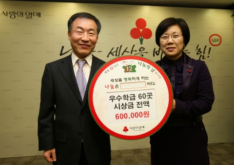 2008년 한 해 동안 국립중앙청소년수련원에서 청소년활동을 한 학교의 모범반시상금 60만원을 사회복지공동모금회에 전달했다.