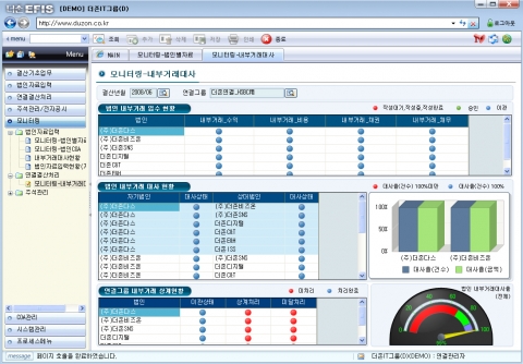 더존 EFIS 구동 화면2