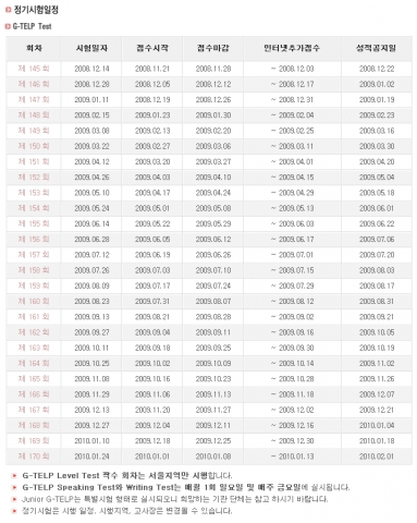 영어 말하기 시험, 작년 대비 43% 응시인원 증가