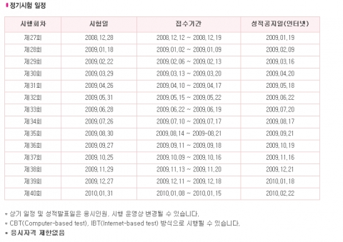 영어 말하기 시험, 작년 대비 43% 응시인원 증가