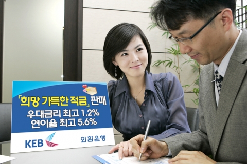 외환은행, ‘희망 가득한 적금’ 판매