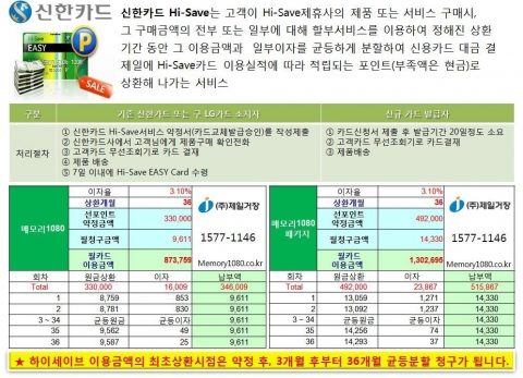 하이세이브 구매방법 안내