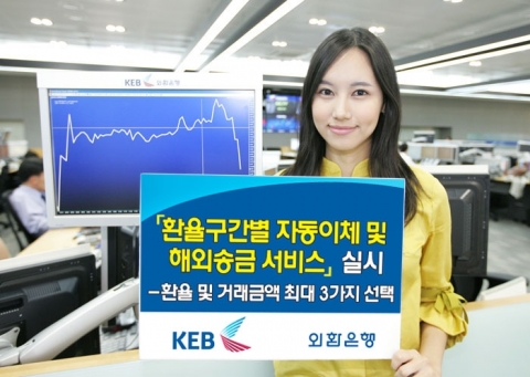 외환은행, ‘환율구간별 자동이체 및 해외송금서비스’ 시행