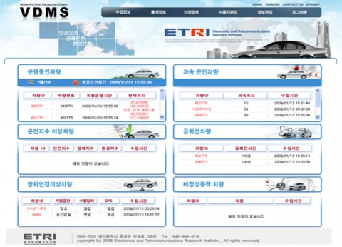 차량정보 실시간 모니터링 메인 화면(VDMS)