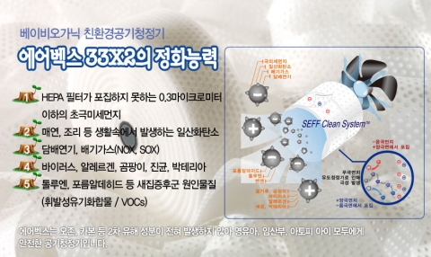 베이비오가닉 공기청정기 에어벡스