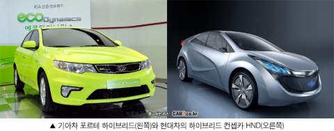 하이브리드차, 상품성 있나?...카즈 분석