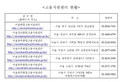 서울지역 모든 고용지원센터가 매월 첫번째 수요일 마다 ‘서울Job 2 to 5’ 행사 개최