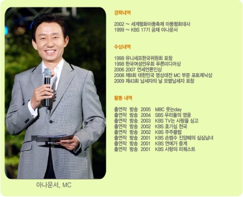 손범수아나운서 (전 KBS아나운서)를 초빙해  봄온 새내기들의 인성함양을 위한 특별교육을 실시한다