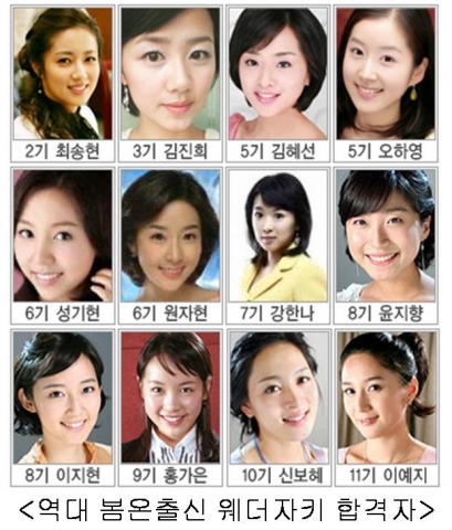 봄온의 힘…봄온아카데미 출신학생 제13기 웨더뉴스 글로벌캐스터 전원합격