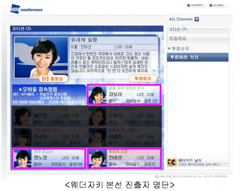 봄온의 힘…봄온아카데미 출신학생 제13기 웨더뉴스 글로벌캐스터 전원합격
