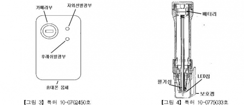 휴대기능 강화 감별기-그림 3특허 10-0702450호,그림 4특허 10-0775033호