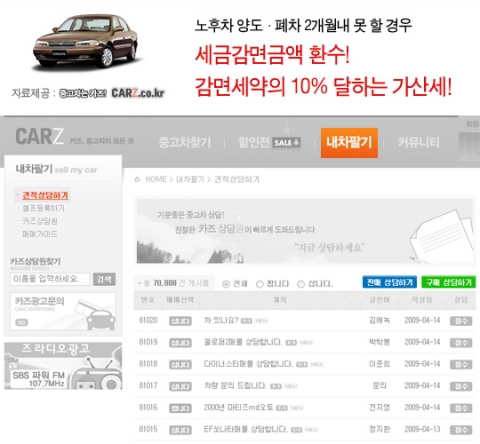 노후차, 쉽고 빠르게 처분할 수 있는 방법은?