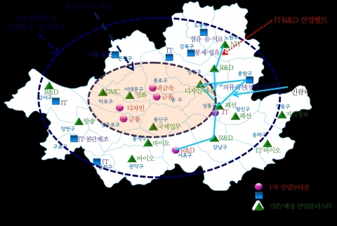 서울시 산업지도