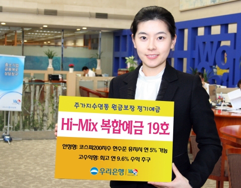 우리은행, ‘하이믹스 복합예금 19호’ 판매