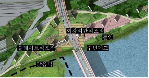 반포한강공원 및 달빛무지개분수 탄생