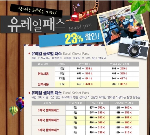 와이페이모어, 유럽배낭여행용 유레일 패스 4월~5월동안 23% 특별할인 판매