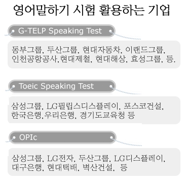 취업시 영어말하기 성적 ‘필수’...쓰기 시장도 확대 조짐