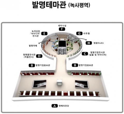 녹사평역 지하4층에 설치되는 발명아이디어 테마관