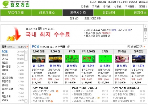 점포라인, 현실적인 점포 수익률 정보 공개