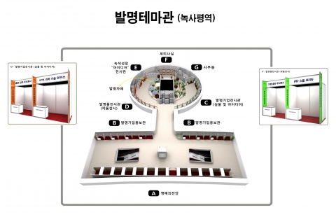 녹사평역 발명테마관 평면도 - 지하4층
