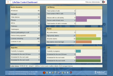 &lt;LifeSize Control-다양한 벤더의 화상회의 단말(코덱),MCU, 인프라 장비의 사용량을 보여주는 화면의 사례&gt;