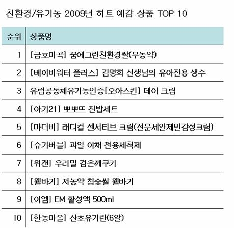 친환경 유기농 2009년 히트 예감 상품