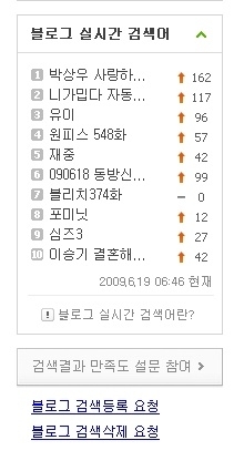 신인 가수 박상우와 ‘사랑하고 사랑합니다’는 여러 포털 사이트에 실시간 검색어 1위를 차지하고 있다