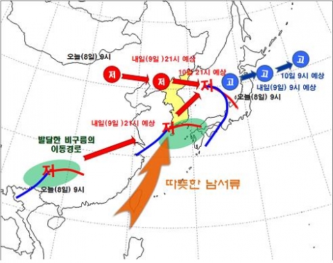 기압계의 예상 이동경로
