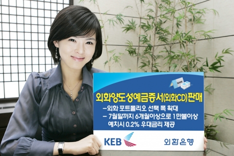 외환은행, ‘외화양도성예금증서(외화CD)’ 판매