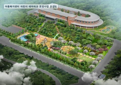 조감도