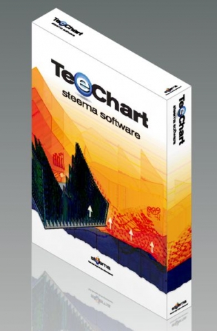 프로넷소프트가 국내 출시 시판하는 TeeChart OEM 라이선스
