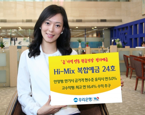 우리은행, ‘하이-믹스 복합예금 24호’ 판매