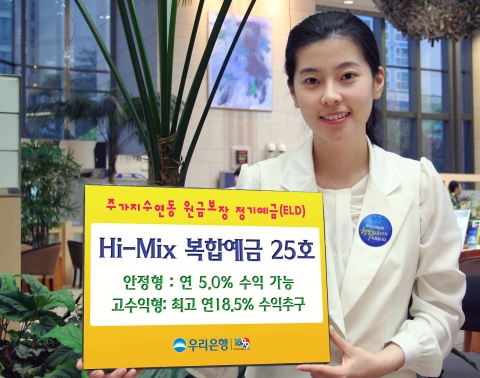 우리은행, ‘하이-믹스 복합예금 25호’ 판매