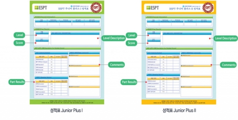 ESPT 시험점수결과표
