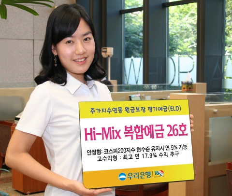 우리은행, ‘하이-믹스 복합예금 26호’ 판매