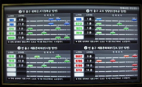 지하철 역사내 버스정보안내단말기 정보표출화면